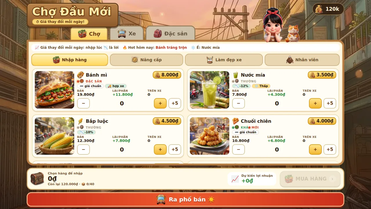 Chợ đầu mối trong game